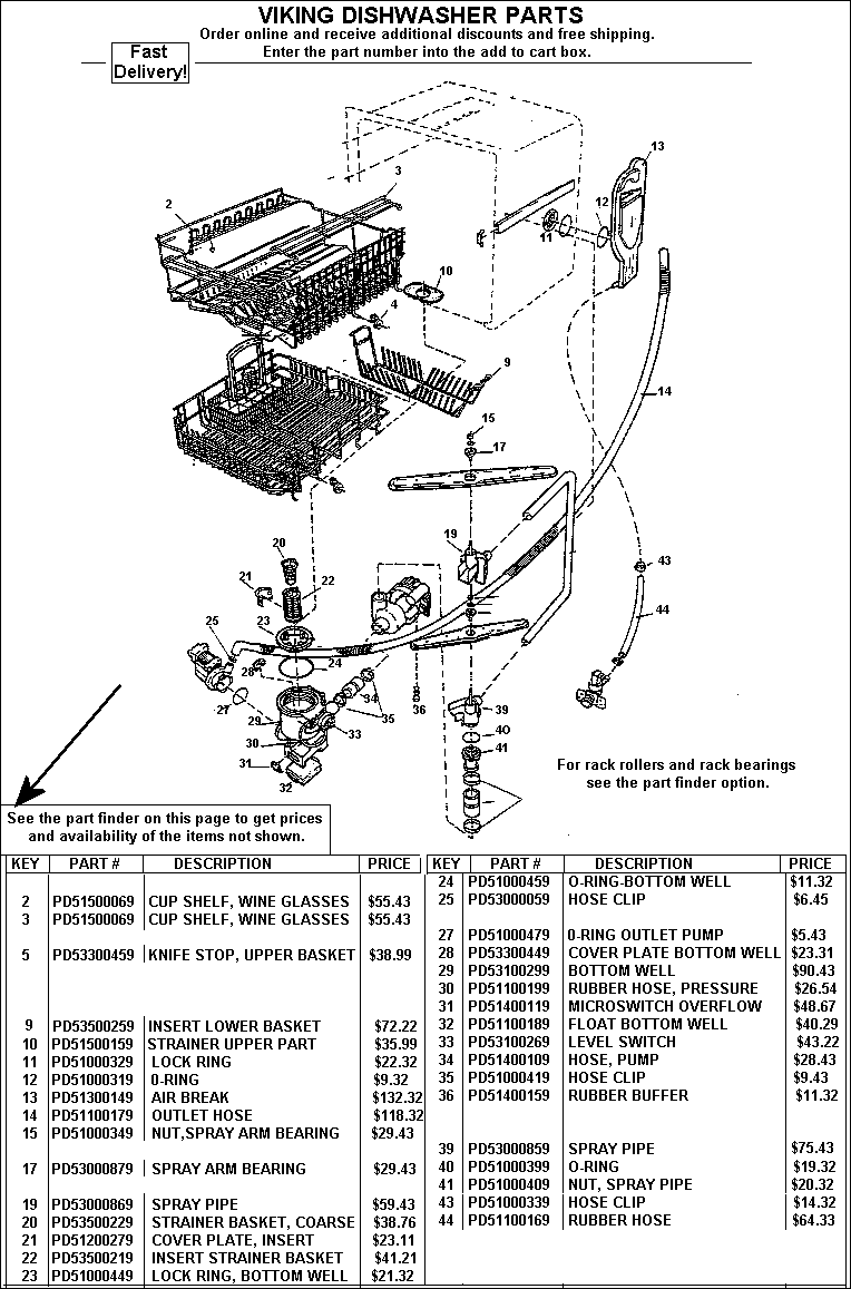 - HOW TO ORDER - Use the part number shown in the image by entering into the add to cart box below and receive $2 off and free shipping. Order 4 items and receive $10 off!