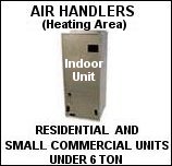 Central Air Conditioning Air handler parts-click here