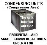 Central air conditioning unit parts-click here